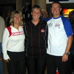 IMG_2635 At the 2007 Worlds with Lynda Orton Hill and Greg Derrett