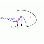 2x2_dec_2